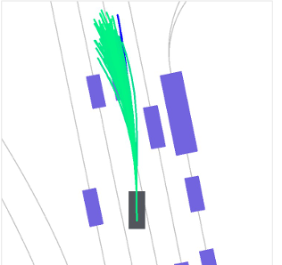 Autonomous Driving